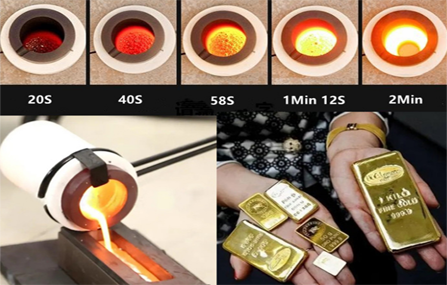 How to Melt Gold Using Induction Furnace