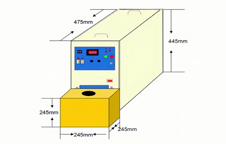 How Does an Induction Furnace Work?